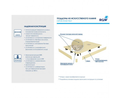 Душевой поддон RGW ST-Be 120х100 см, прямоугольный, искусственный камень, бежевый